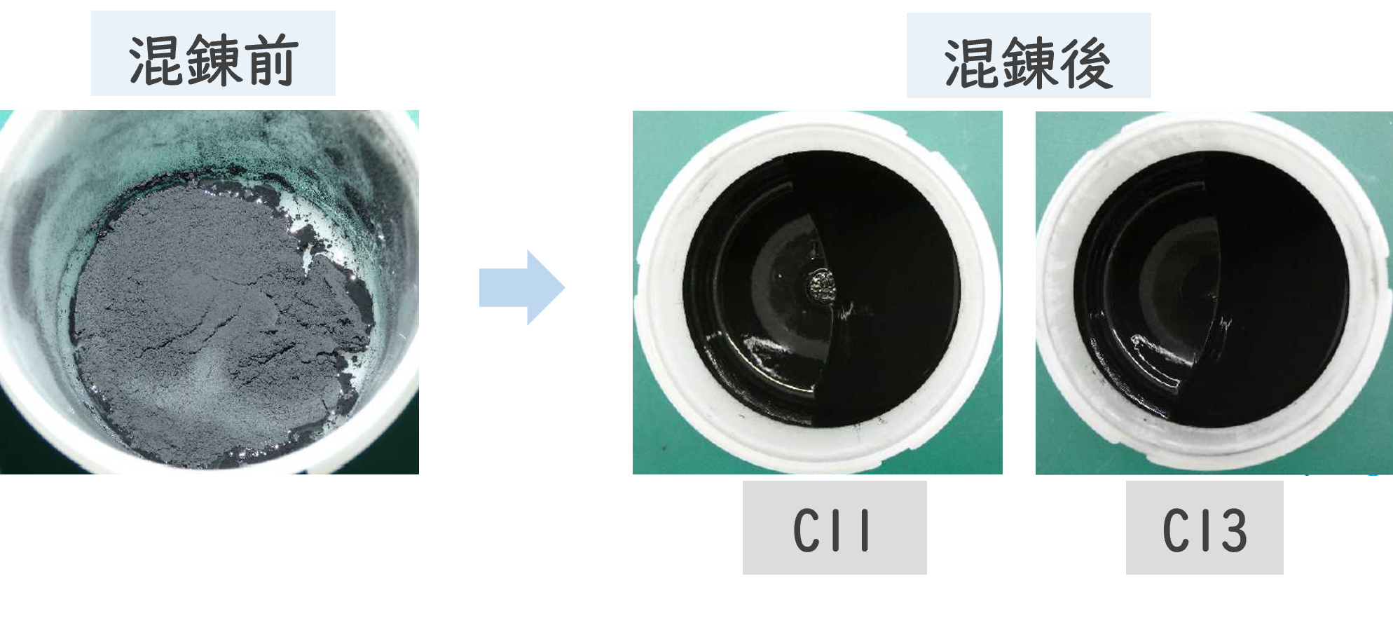30wt%カーボンブラック分散体の分散前後の様子