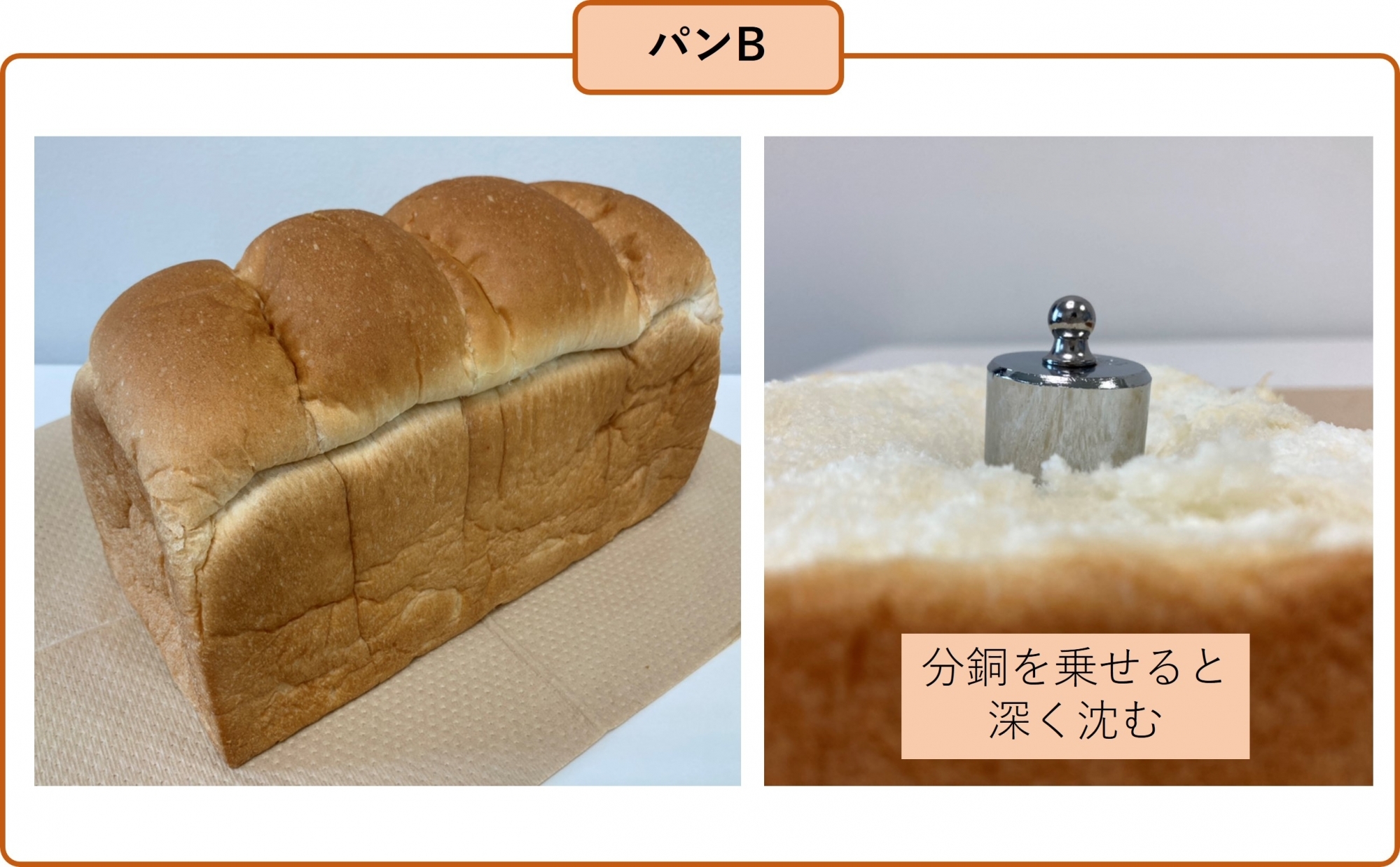 パンB ふわふわと柔らかい山型食パン