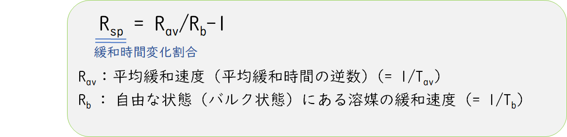 Rsp値を表す式