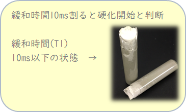緩和時間10msを硬化開始と判断する考え方