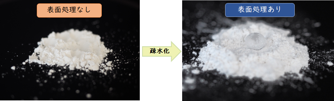 酸化アルミニウム粉末の表面処理有無による水の濡れ方の違い