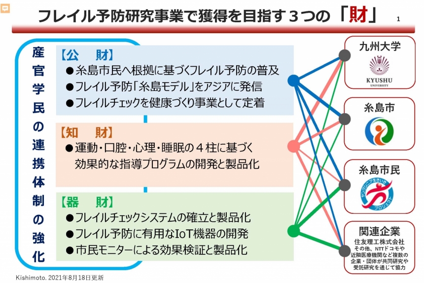 健康相談室一覧 九州大学キャンパスライフ 健康支援センター