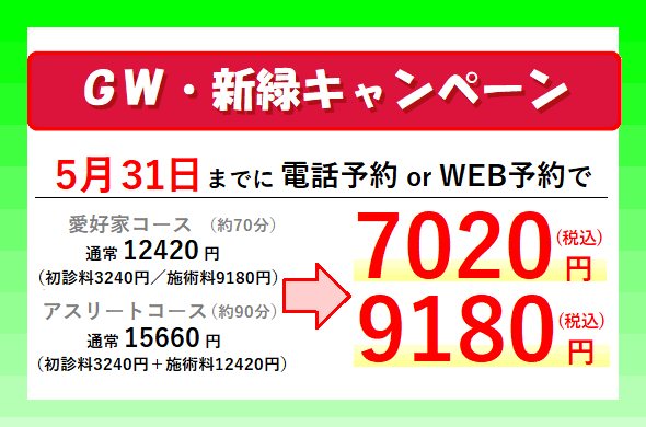神楽坂,整体,たいむ,GW,キャンペーン,スポーツ整体,5月31日まで