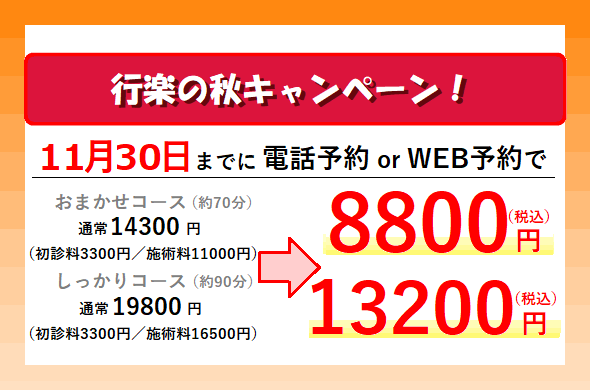 神楽坂,スポーツ整体,たいむ,行楽の秋,キャンペーン,11月30日まで